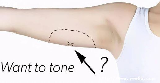 ݰô_Ҫֱݰ,Ӧô?-ͼ3