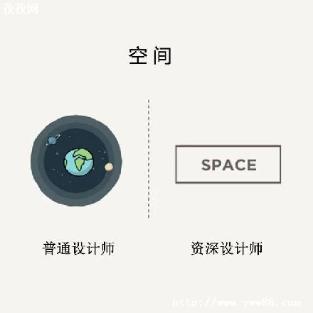 himation是什么意思_在设计领域,btn是什么单词的缩写光与夜之恋-图2