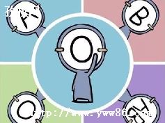 bѪ˵Ըص_BѪ˵Ըص-ͼ3