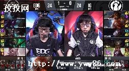 edgig