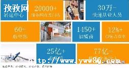 ͨݼ_ͨݵļ˷Ƕ