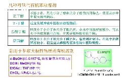ԭӦ֢״-ͼ2