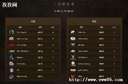 dota·soloָ_DOTA·SOLOʲôָ ҪѡͬӢ۵-ͼ2