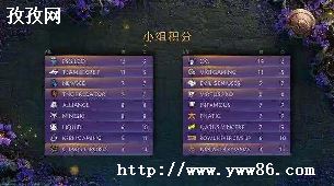 DOTA2_Dota2