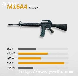 δ֮M16A4ǿô