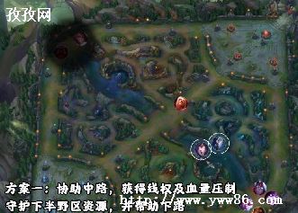 Ӣfarm_Ӣfarmgankʲô˼?
