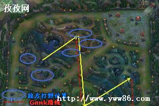Ӣfarm_Ӣfarmgankʲô˼?-ͼ2
