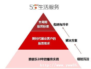 ʲô5s_ʲô5sϵ-ͼ2