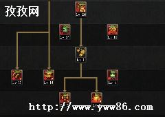 DNFְҵѼ˺