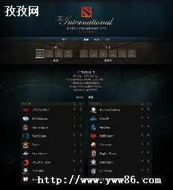 dota2ͣͿʼʲô