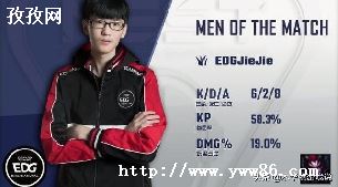 EDGսӴҰѡjiejieǺԮ
