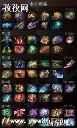DOTA2ti4Ƕ