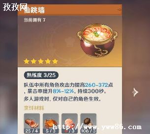 ԭϵ»ʳô_ԭôռʳ