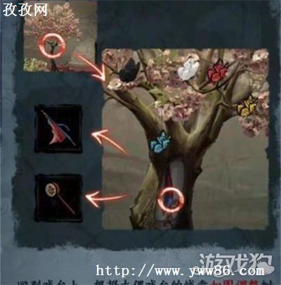 ֽ5޼ξһͼⷨ