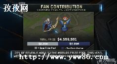 dota2tiھԱ_dota2tiھ