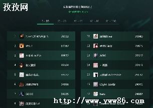 dota2޷Ϸʾļȱʧô죿