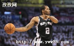 lolȫܹھFMVP˭_nbaܹھmvpfmvp
