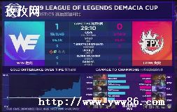LOL2019±̭һ