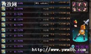 DNF110ƺŲĳƺô
