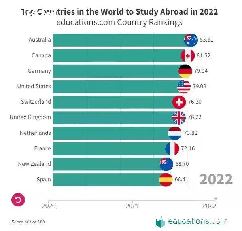 2022ȶdns-ͼ2