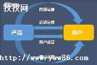 𾫲ʾͷӪôμ