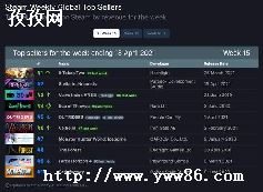 ˫˳steamʷǶǮ