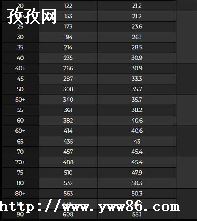 ԭ֮90ԼӳǶ