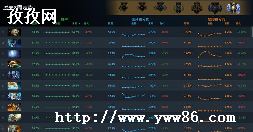 dota2ǹˢ´ô
