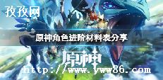 ԭʦͻҪʲô