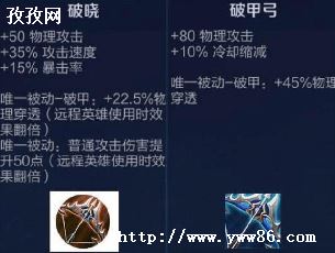 ֮ʸ뷽-ͼ2