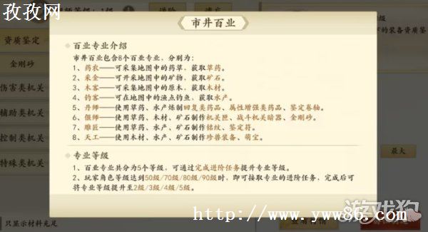 ˲оҵѡ
