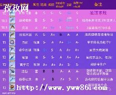 ȼ鿴_ȼ;