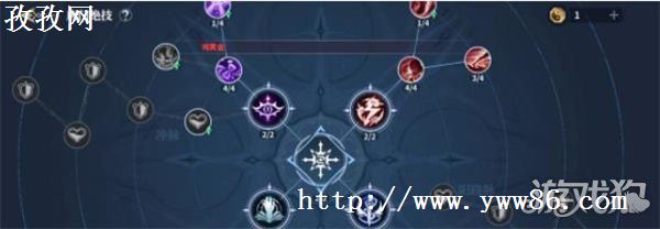 ޴½ʷѧԺ׻꼼ʲô