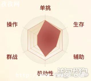 Դ䵱潣