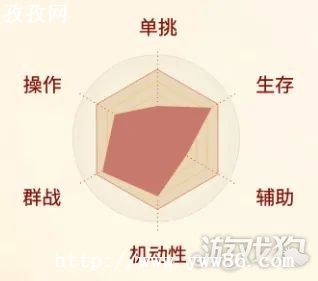 Դ䵱潣