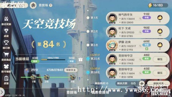 վPVP淨