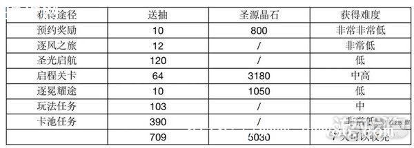 ϶￪700