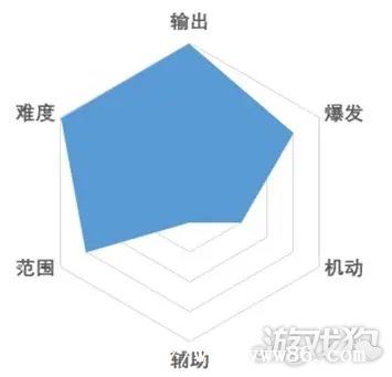 սǹڴʦô